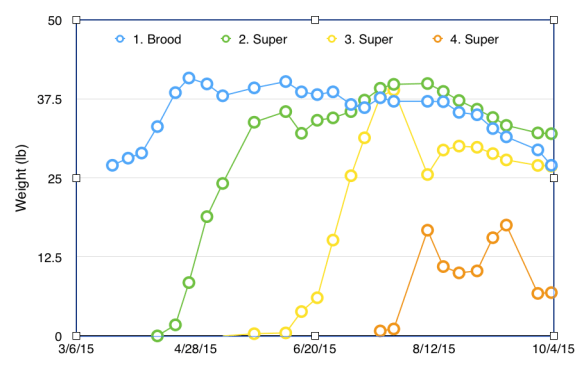Screen Shot 2015-10-04 at 9.16.28 AM